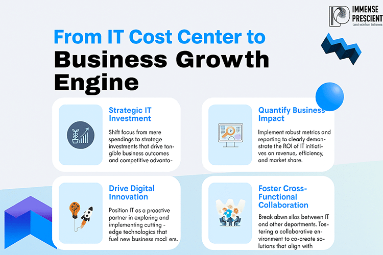 IT as a Business Growth Engine