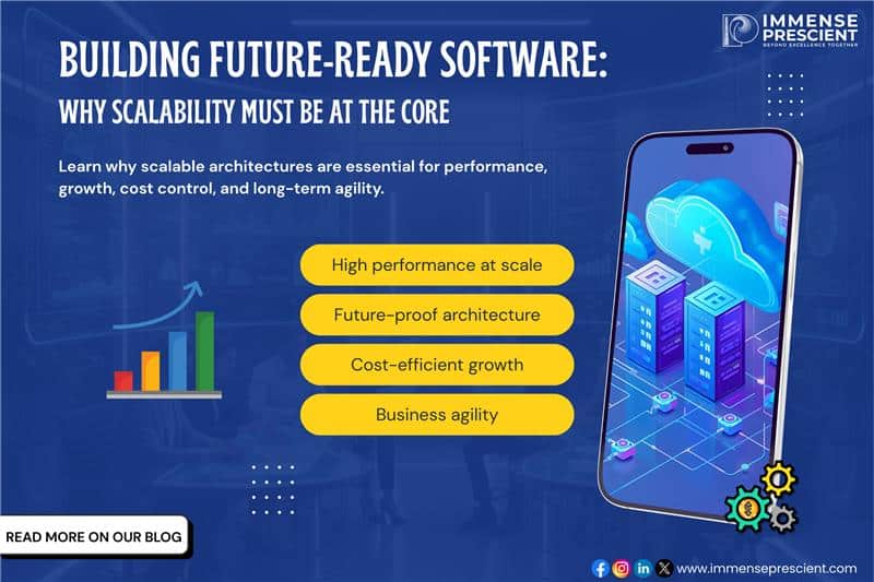 future-ready software scalability