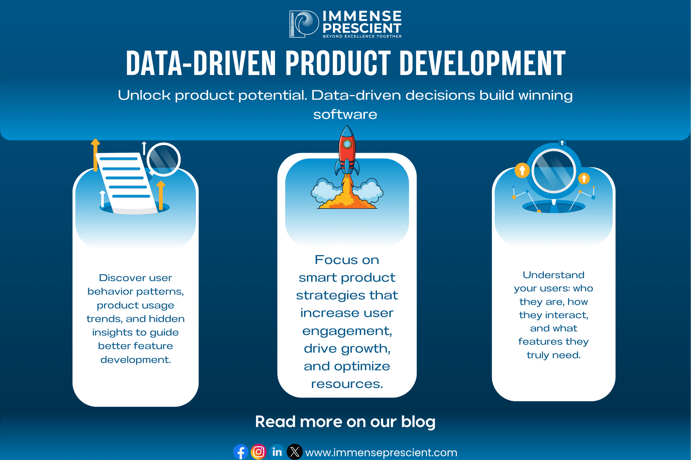 Data-driven decision making in software products