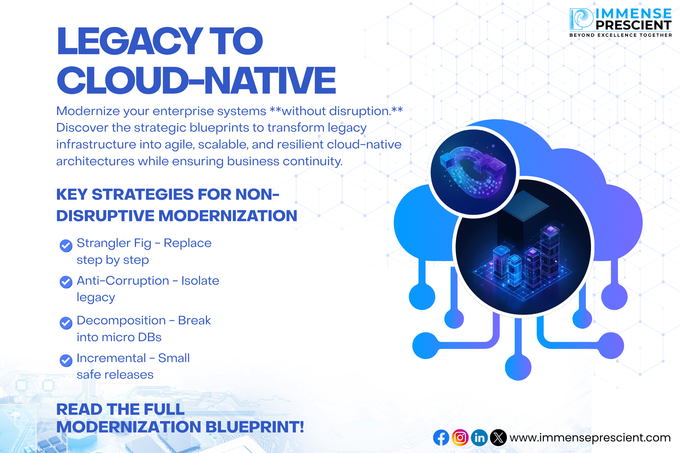 enterprise application modernization